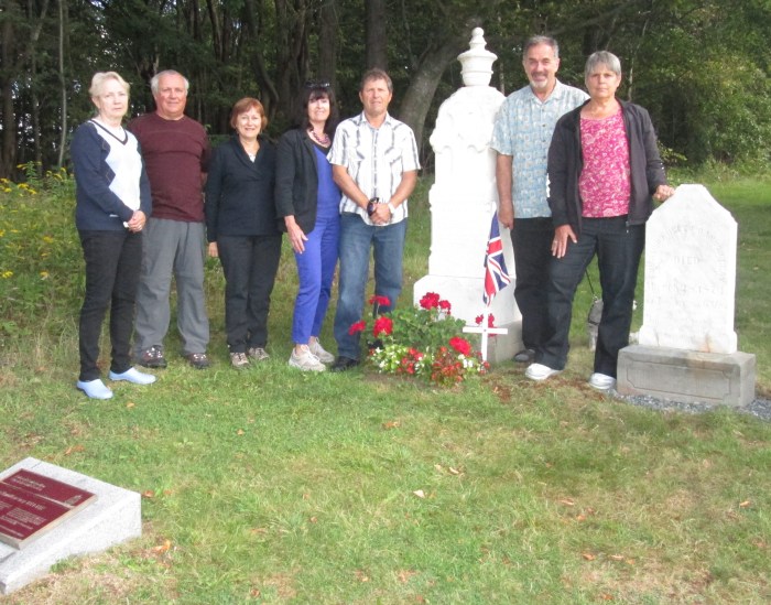 ???????????????????????????????