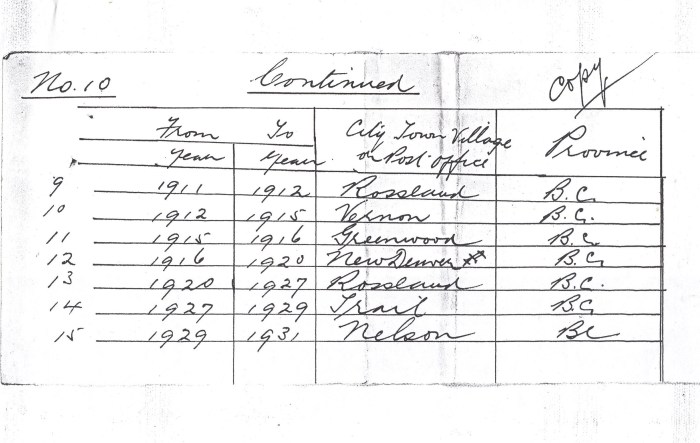 continuation of page 1 of OAP 001