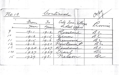 continuation of page 1 of OAP 001